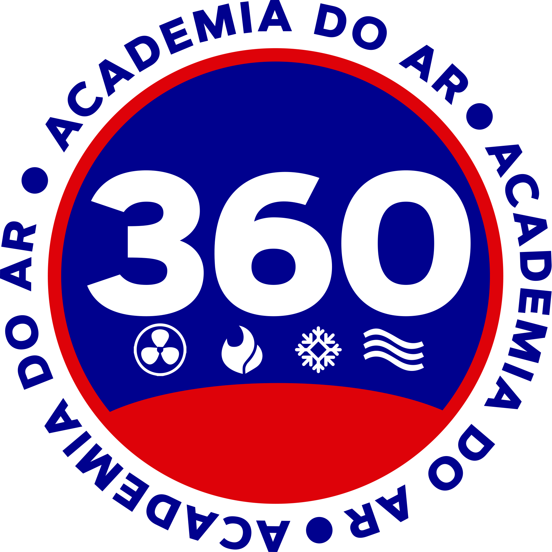 ACADEMIA DO AR 360